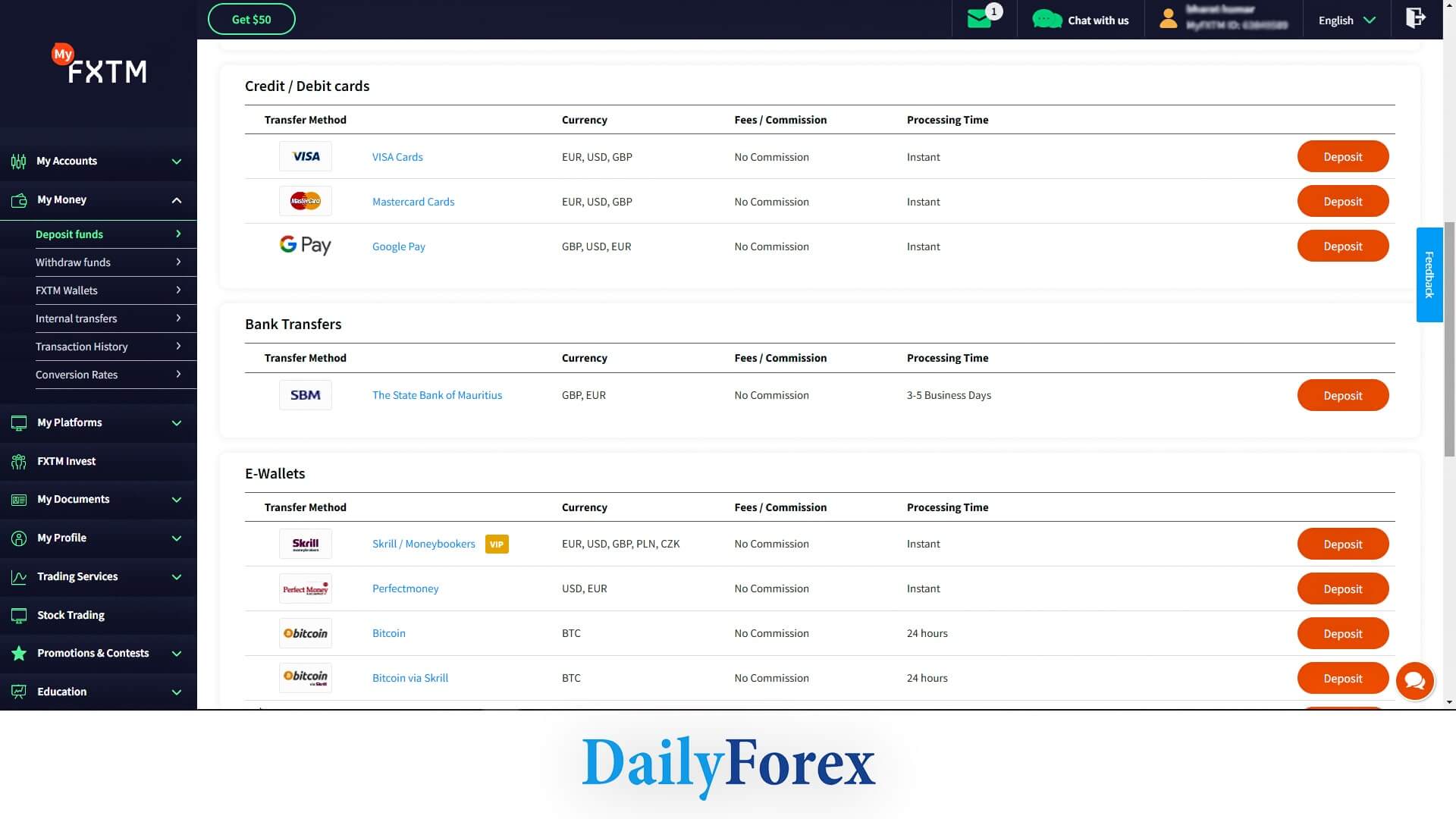 Fxtm Us Clients